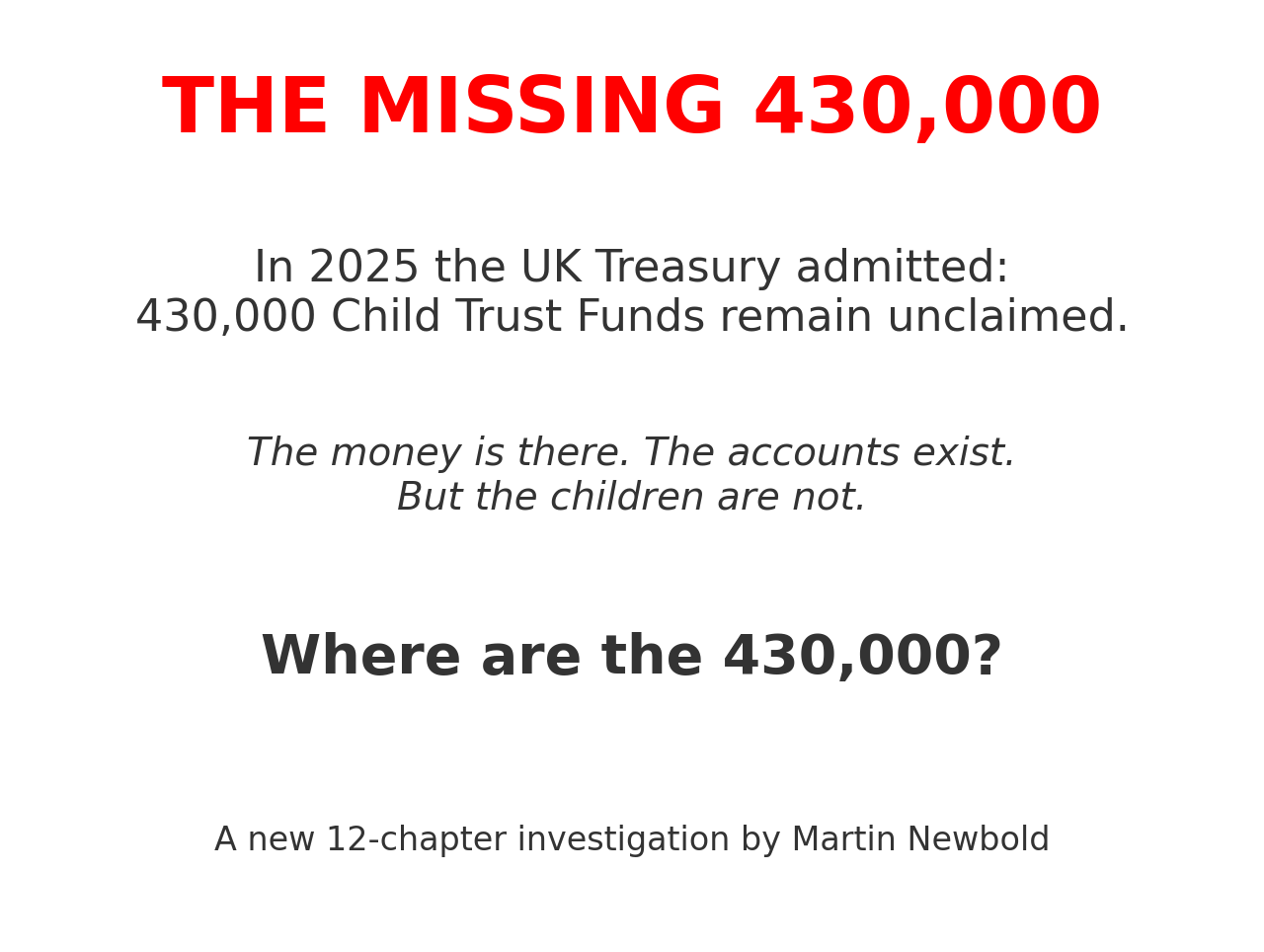 Updates, Writing, and the Missing 430,000